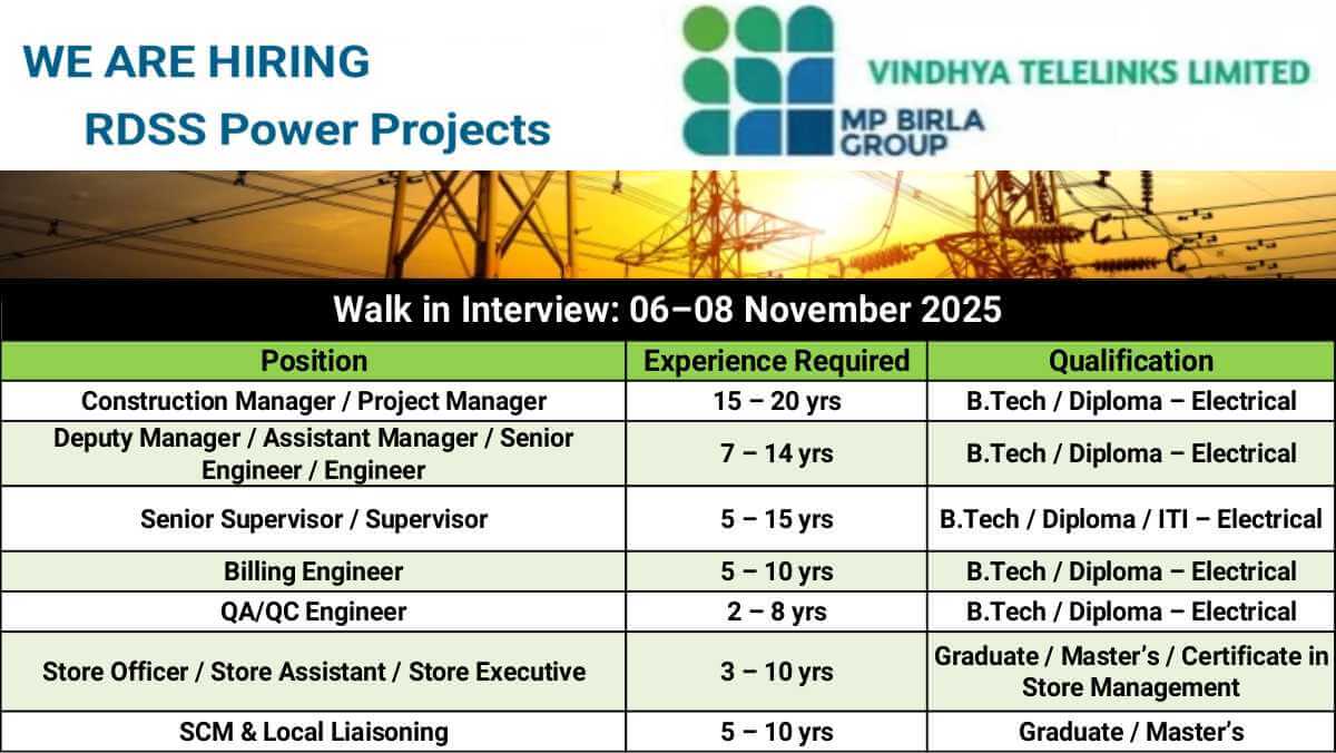 Vindhya Telelinks Limited Walk in 2025 | RDSS Power Projects | Jobs in Kerala & Tamil Nadu | Walk in on 06–08 November 2025