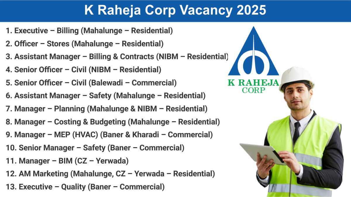 K Raheja Corp Vacancy 2025 | Civil, MEP, Safety, Planning Roles | Civil Engineering Jobs in Pune