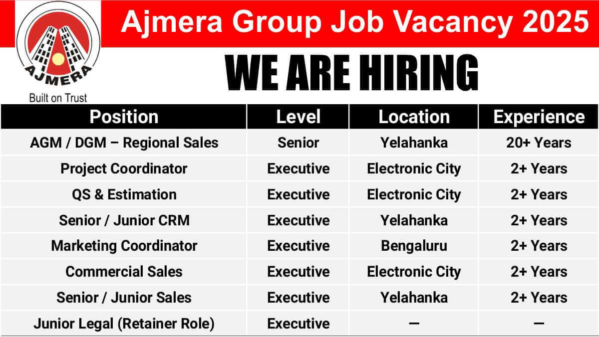 Ajmera Group Job Vacancy 2025 | Sales, Coordination, QS & Legal Roles | Bengaluru (Electronic City & Yelahanka)