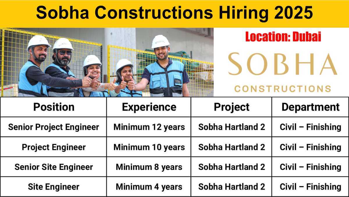 Sobha Constructions Careers 2025 | Senior Project / Site Engineers – Finishing Works | High-Rise / Mid-Rise Projects