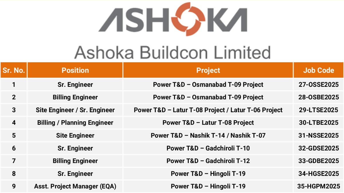 Ashoka Buildcon Jobs 2025 | For Power Transmission & Distribution Projects | Site, Billing & Planning Engineer Vacancies