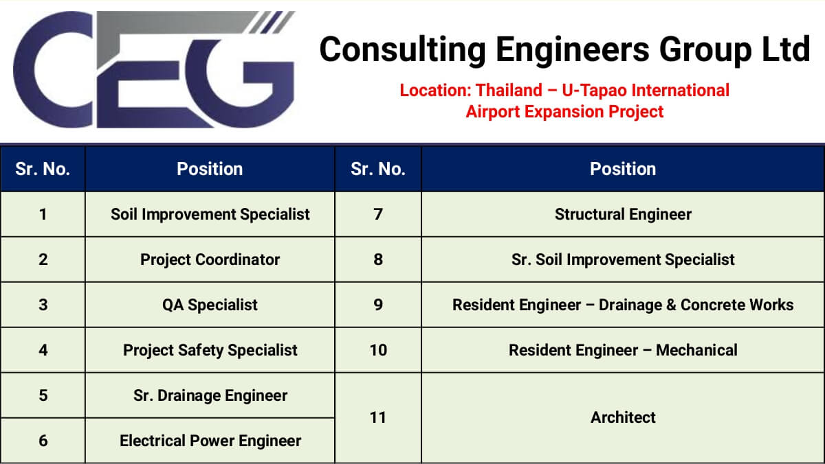 Consulting Engineers Group Ltd Hiring | U-Tapao International Airport Expansion Project | Airport Jobs