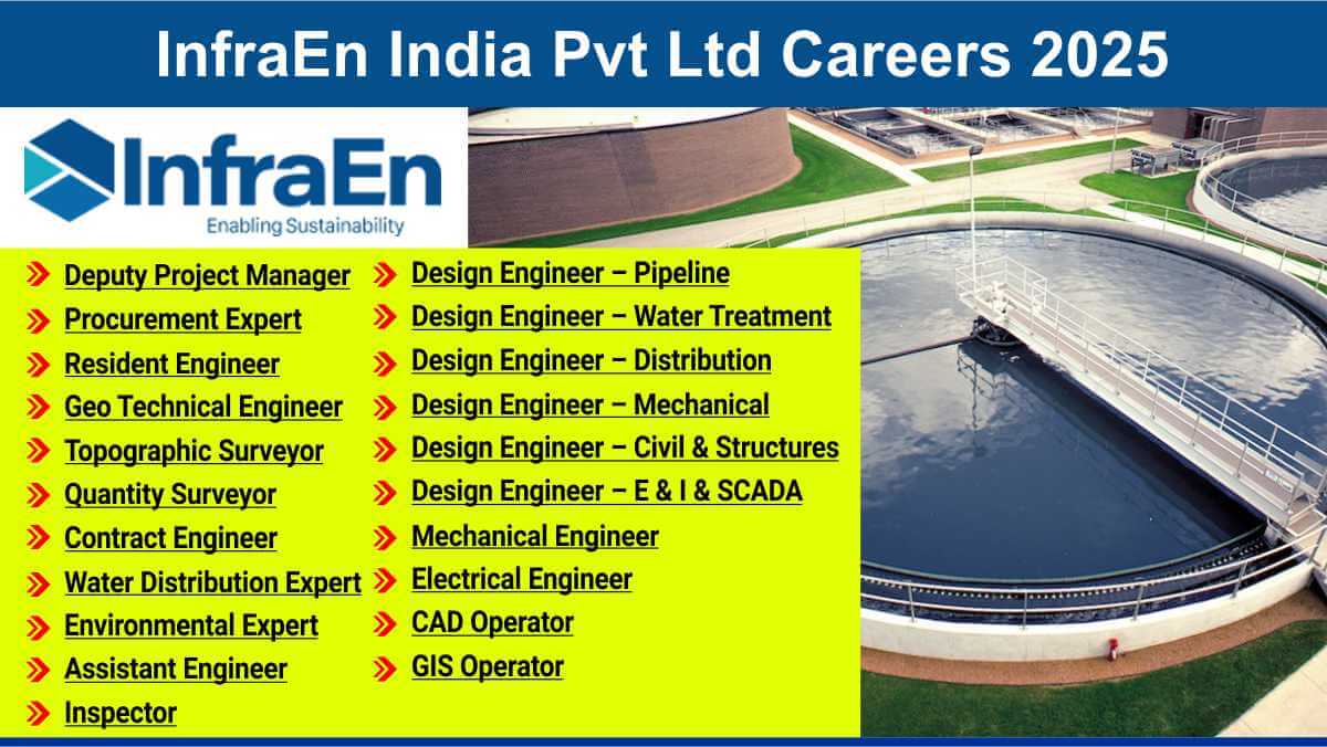 InfraEn India Pvt Ltd Careers 2025 | Apply Now for Water Supply & Environmental Engineering Roles