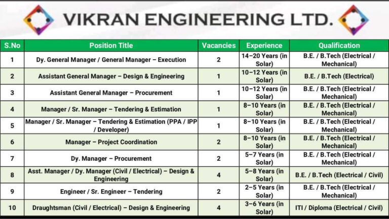 w 2025 10 28T074607.536