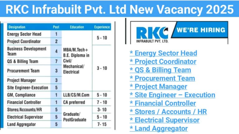 RKC Infrabuilt Pvt. Ltd New Vacancy 2025 | For EPC, IPP, and Renewable Energy Generation