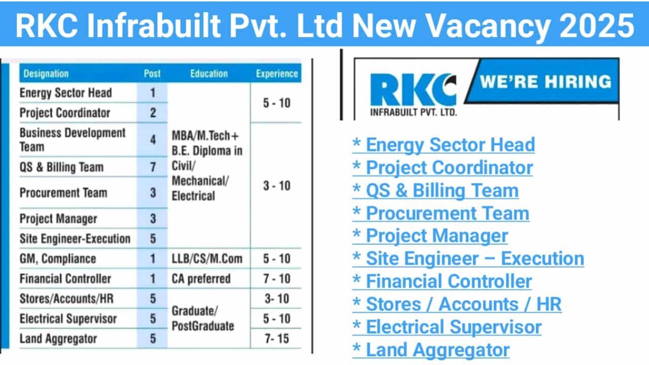 RKC Infrabuilt Pvt. Ltd New Vacancy 2025 | For EPC, IPP, and Renewable Energy Generation