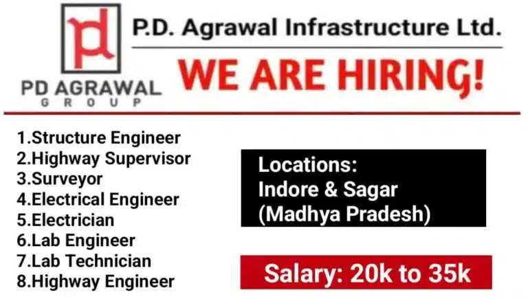 P D Agrawal Infrastructure Ltd Hiring 2025 | for Road Construction Projects