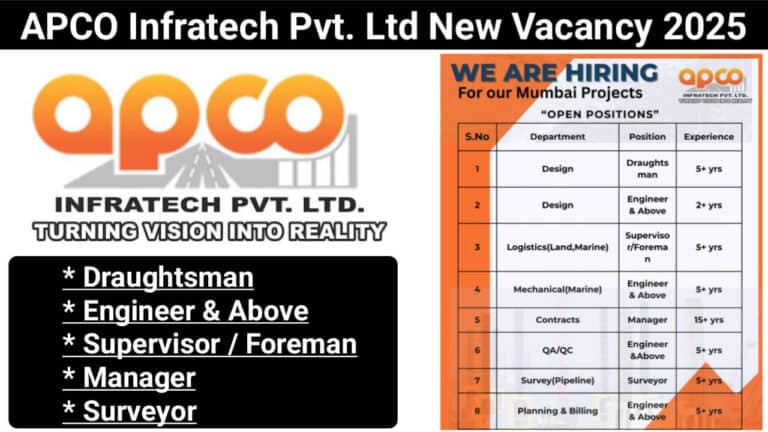 APCO Infratech Pvt. Ltd New Vacancy 2025 | Job Openings (Mumbai Projects)