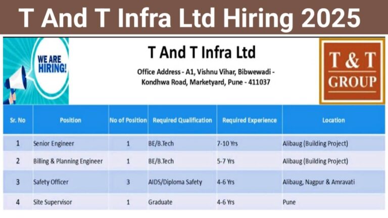T And T Infra Ltd Hiring 2025 | For Safety Supervisor, Site Supervisor And Senior Engineer