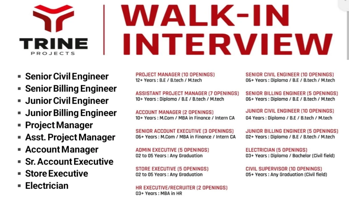 Trine Projects India Private Limited Walk-In Interview 2025 | Date: 29th – 30th November, 2025