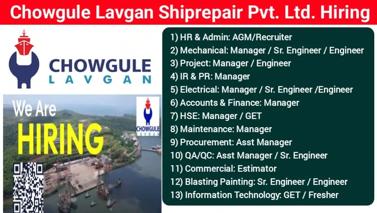 Chowgule Lavgan Shiperpair Pvt. Ltd New Vacancy 2025 | For Shiperpair or Shipyard operations