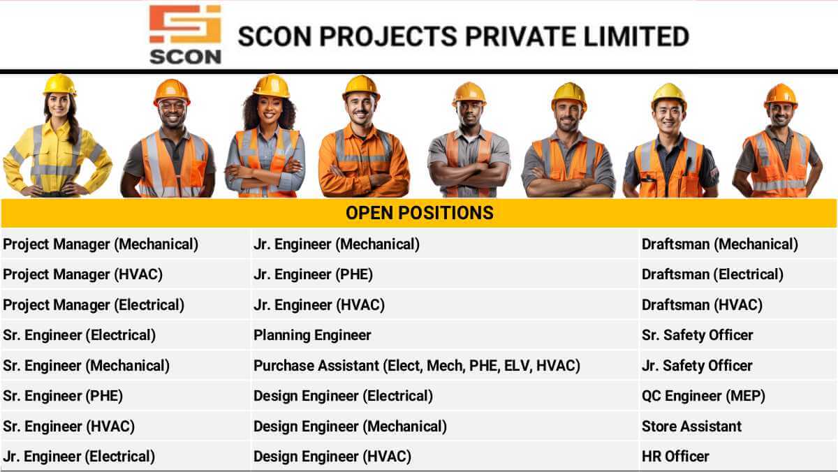 Scon Projects Pvt Ltd Mega Hiring 2025 | Engineers, Managers, Draftsmen & Safety Officers Jobs