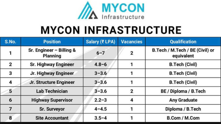 w 2025 11 02T084913.599