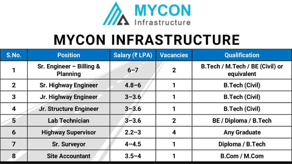 w 2025 11 02T084913.599