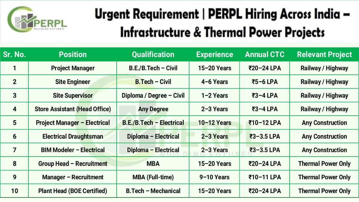 w 2025 11 06T083557.779