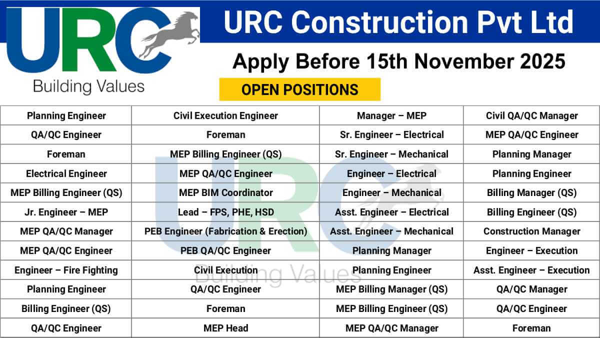 URC Construction Latest Job Vacancy 2025 | Chennai, Navi Mumbai, Hyderabad, Thane, Sehore, Bangalore | Apply Before 15th November