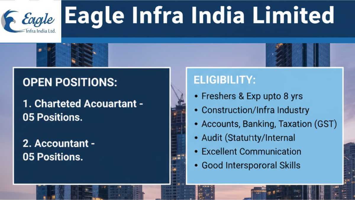 Eagle Infra India Careers 2025 | Finance & Accounting Jobs at Mumbai Head Office | Freshers & Experienced