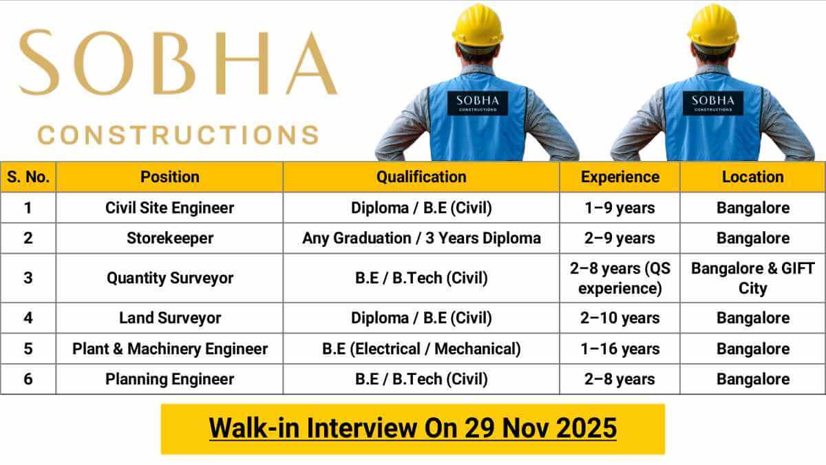 SOBHA Construction Jobs | Walk-in Drive 29 Nov 2025 | Engineering Jobs in Bangalore