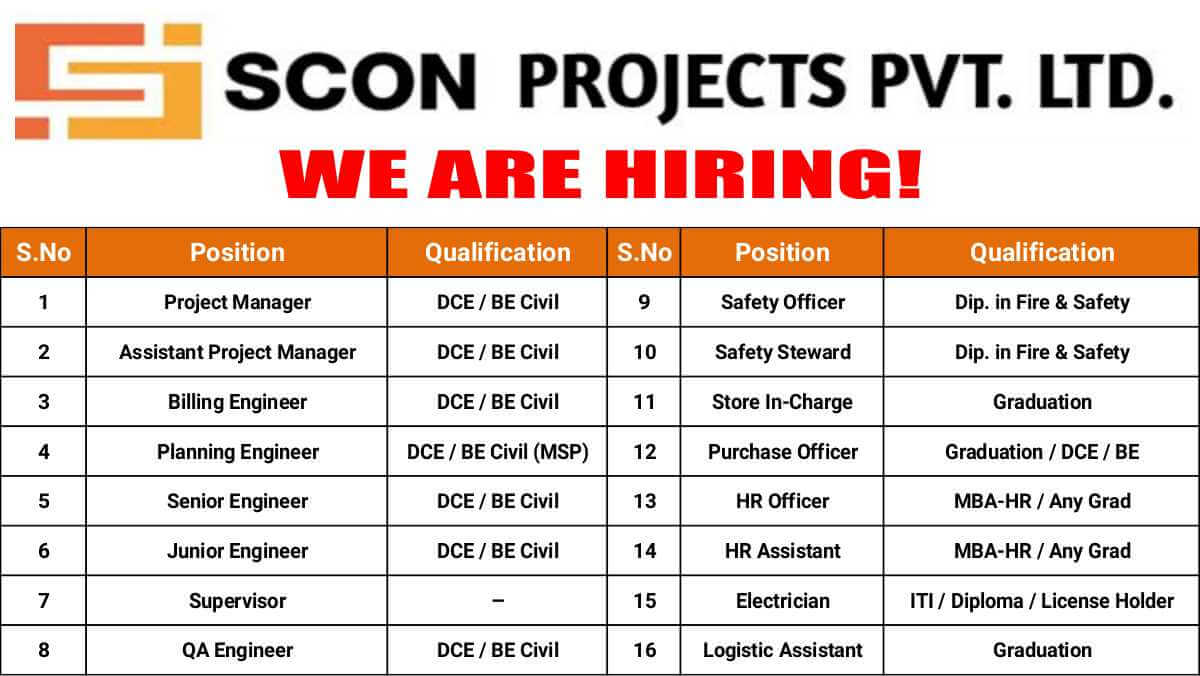 SCON Projects Pvt Ltd Urgent Hiring | Jobs for Project Managers, Engineers & Supervisors