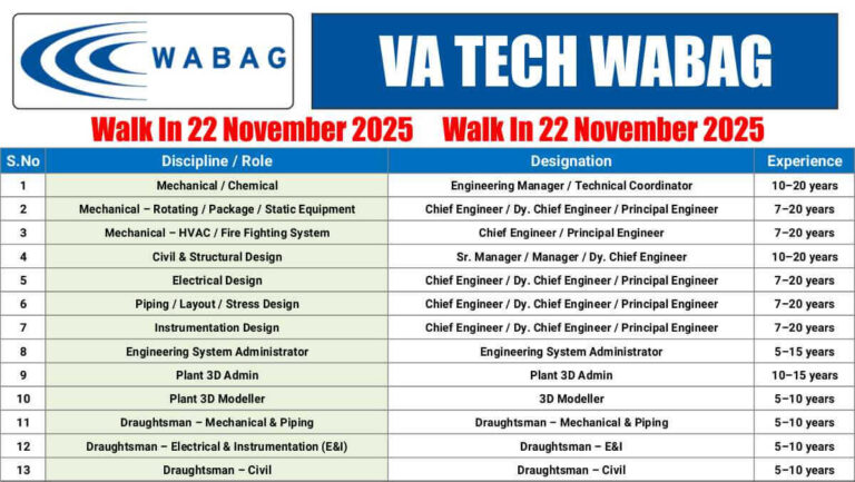 w 2025 11 18T085746.281