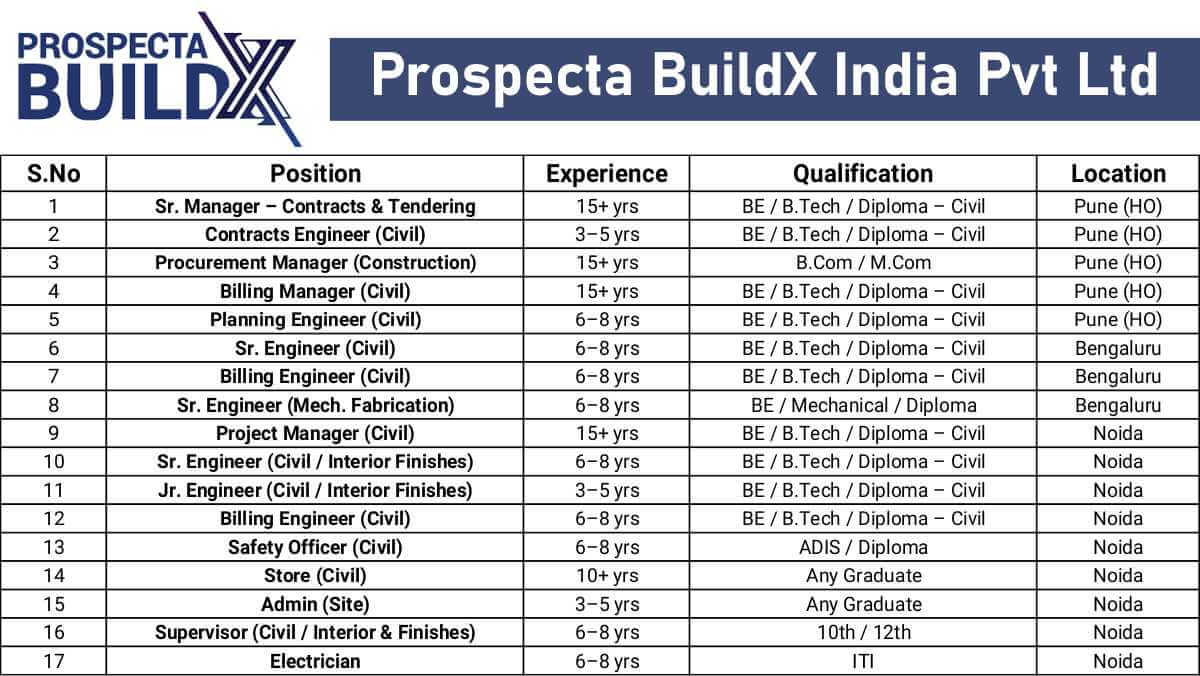 w 2025 11 19T072828.138