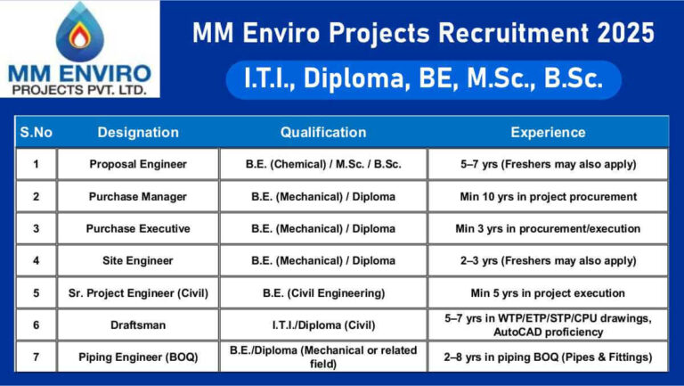 w 2025 11 20T071712.160