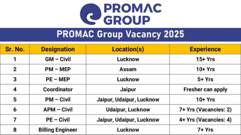 w 2025 11 26T082848.219