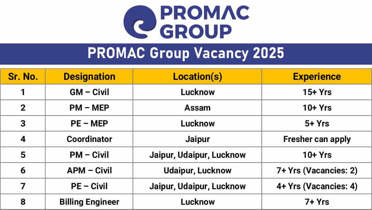 w 2025 11 26T082848.219