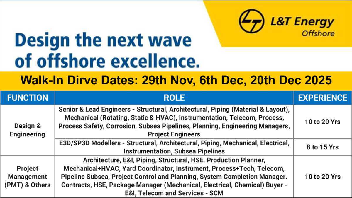 L&T Energy Hydrocarbon Walk-In Drive | Offshore EPC Jobs | Project Engineers, Engineering Managers & Modellers