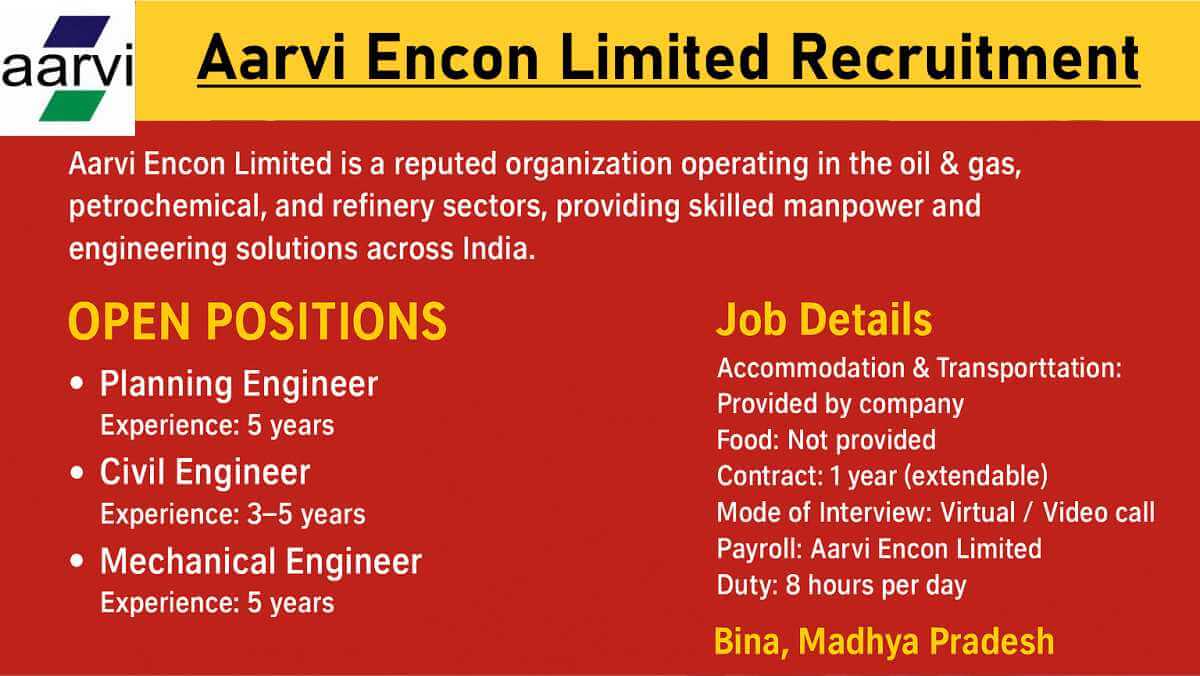 Aarvi Encon Limited Recruitment | Contract-Based Engineer Jobs | Oil, Gas & Refinery Projects | Apply Now