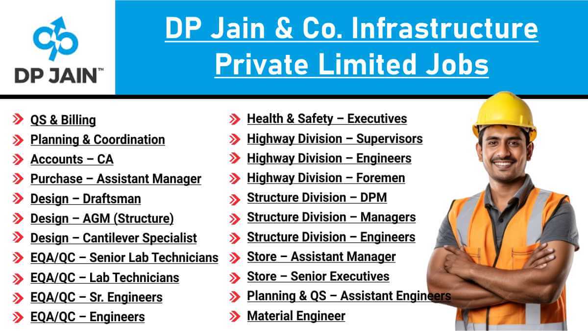DP Jain & Co. Infrastructure Pvt Ltd Jobs | 15+ Departments Hiring | Engineers, Draftsmen, CA, Safety, Purchase & More
