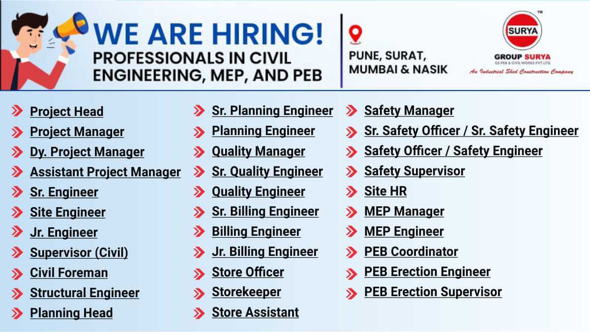 Surya Group Mega Hiring 2025 | Civil, MEP & PEB Jobs | 150+ Vacancies | Highest Paying India Site Jobs
