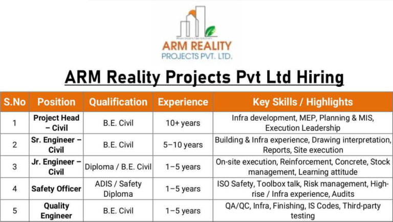 w 2025 11 28T082612.019