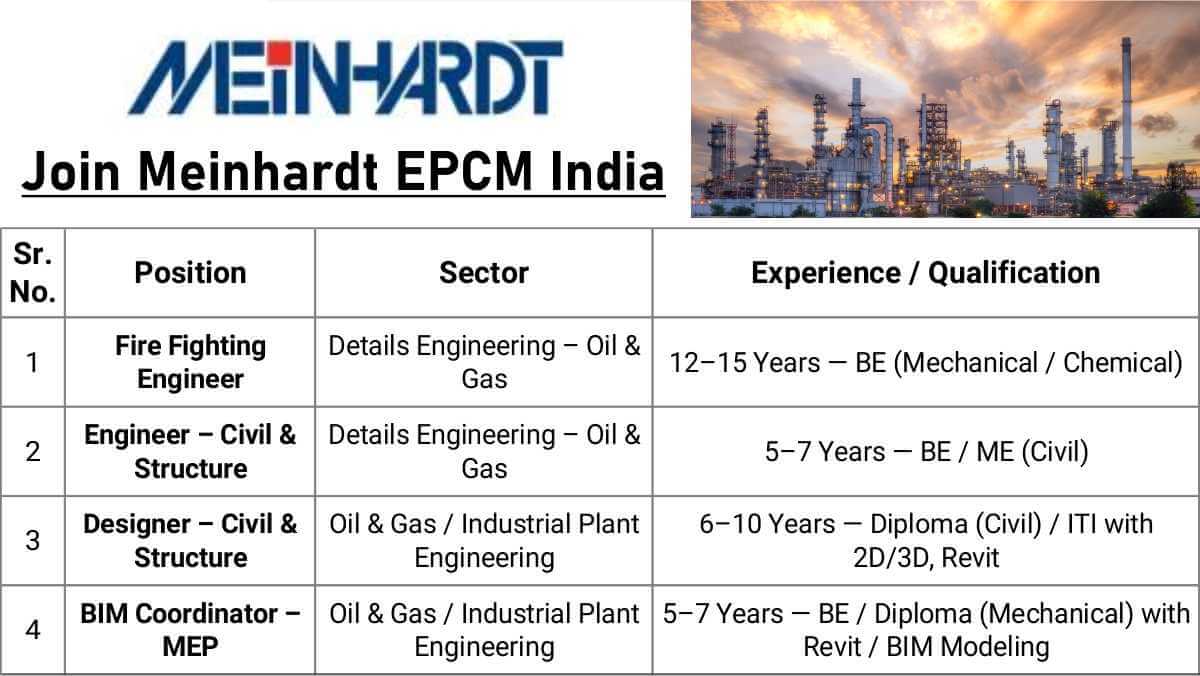 w 2025 11 29T073639.906