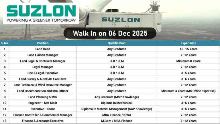 w 2025 11 29T083043.962