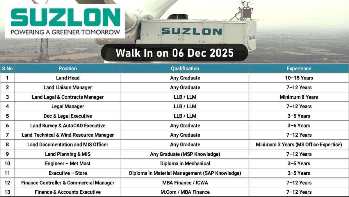 w 2025 11 29T083043.962