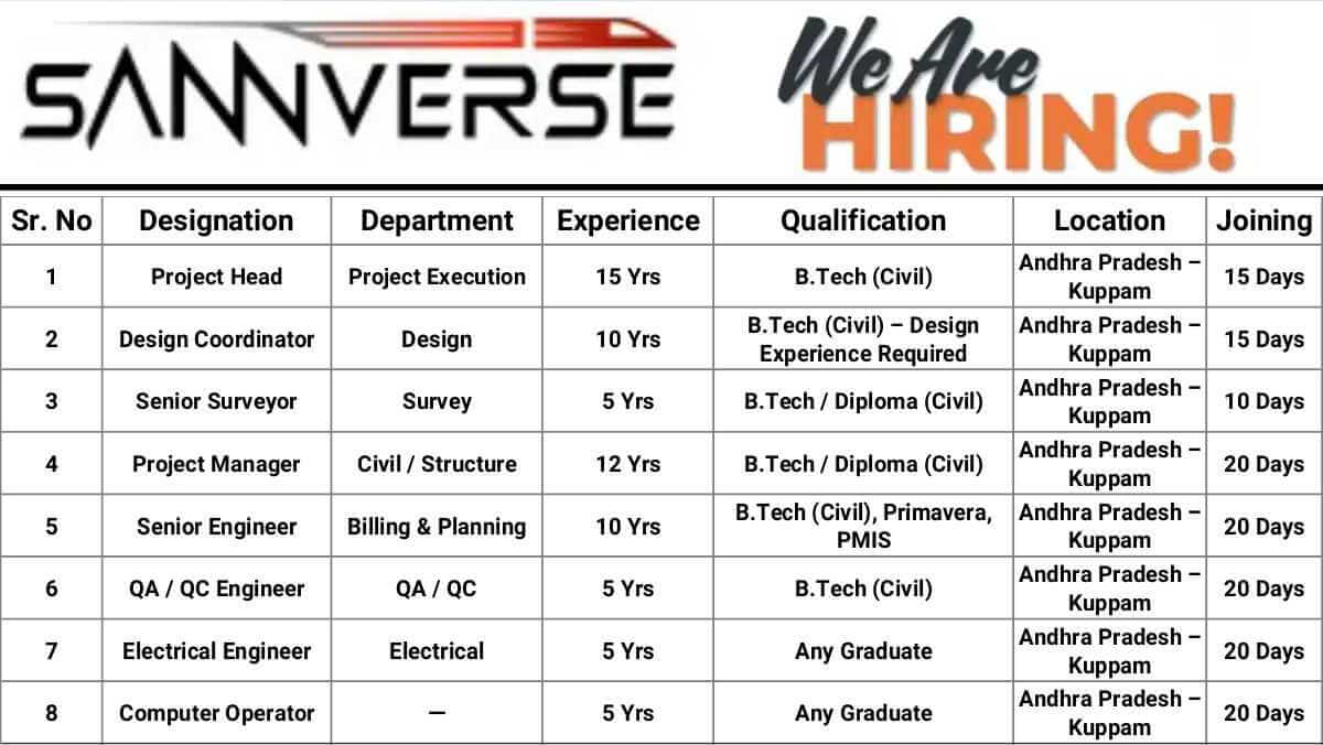 w 2025 11 29T112306.792