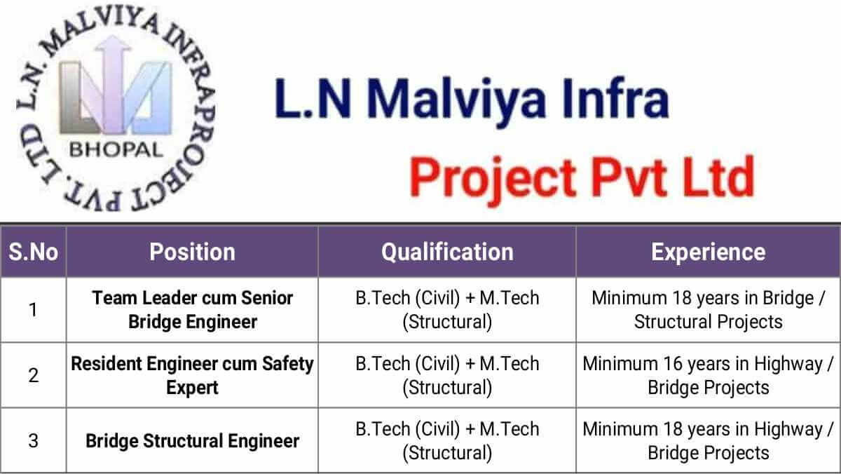 w 2025 11 30T075800.862