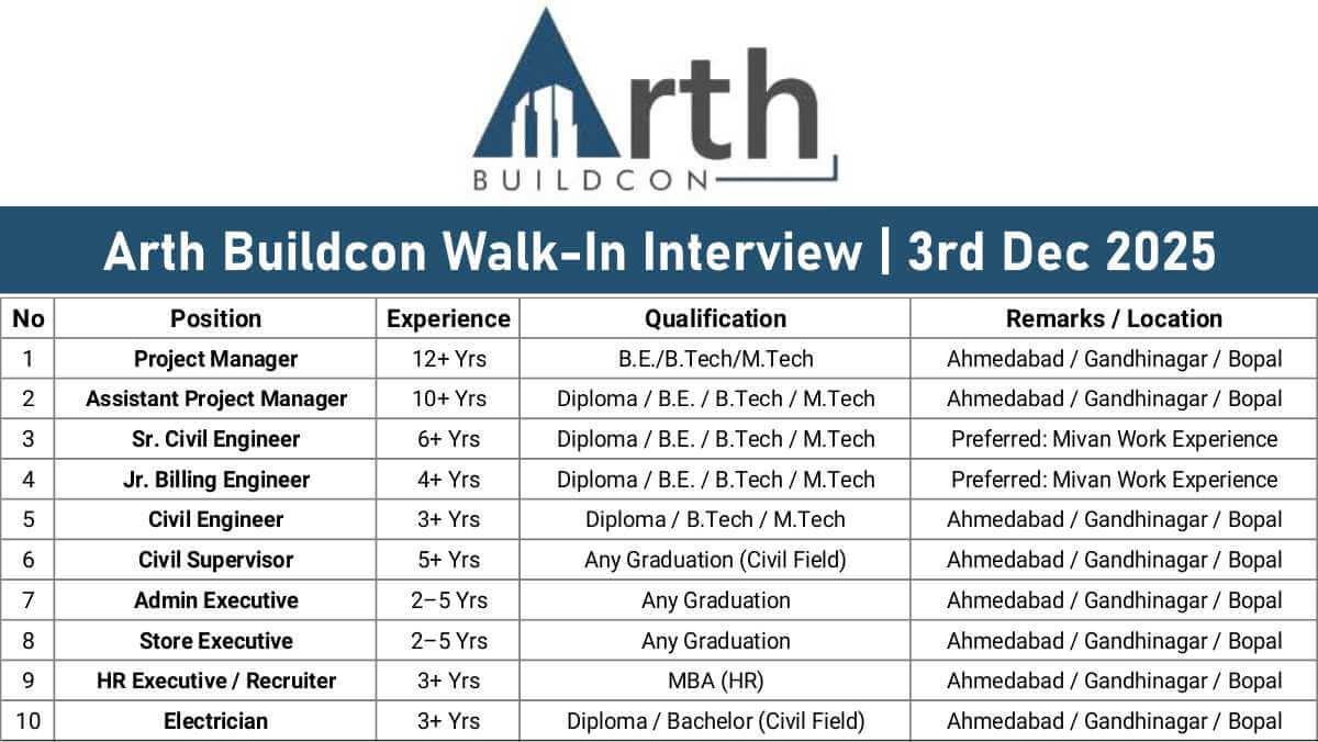 w 2025 11 30T095930.698