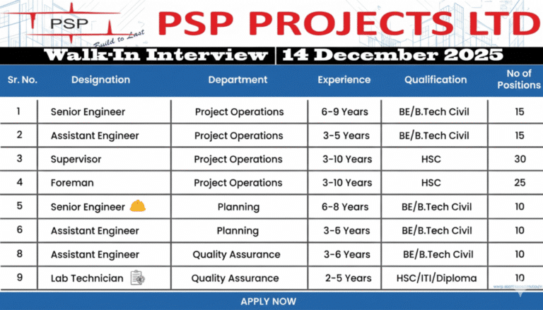 Gemini Generated Image 3szr8d3szr8d3szr 1