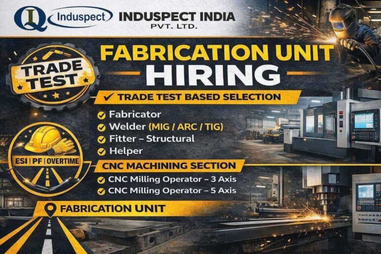 Induspect India Pvt Ltd Recruitment Drive 2026 | For Fabricator, Welder, Fitter, CNC Operator And Helper