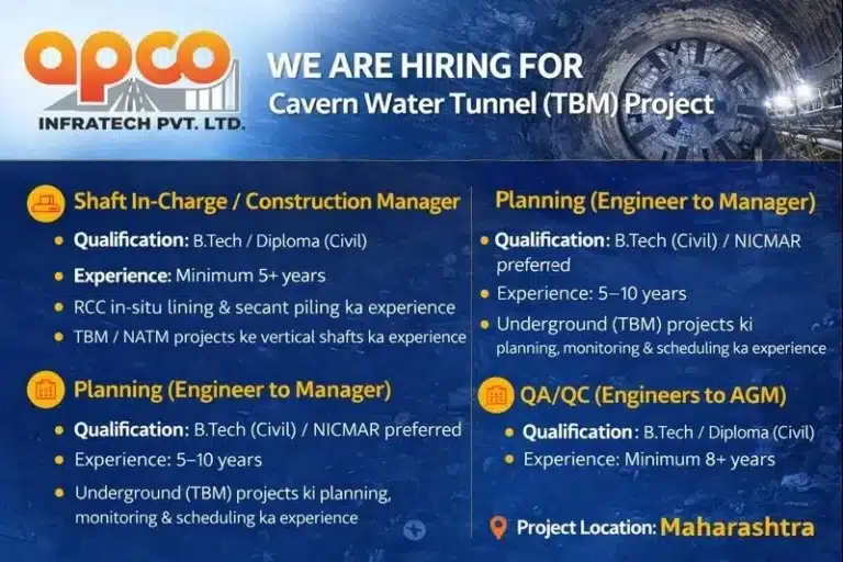APCO Infratech Pvt Ltd Hiring 2026 | Construction Jobs In Maharashtra