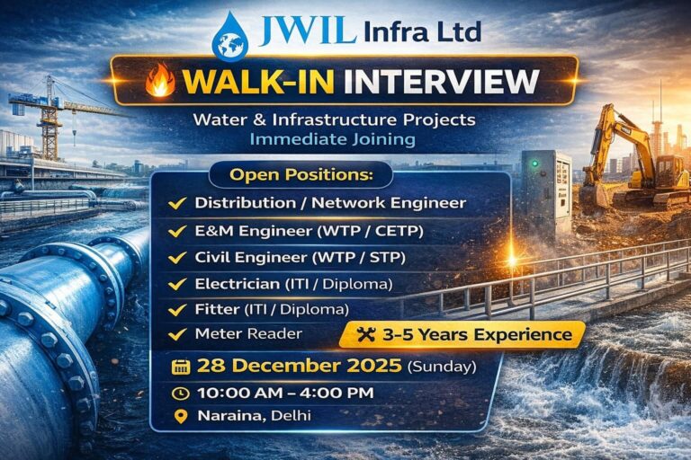 JWIL Infra Ltd – Walk-In Drive (Delhi) 2025 | Date: 28th December 2025 (Sunday)