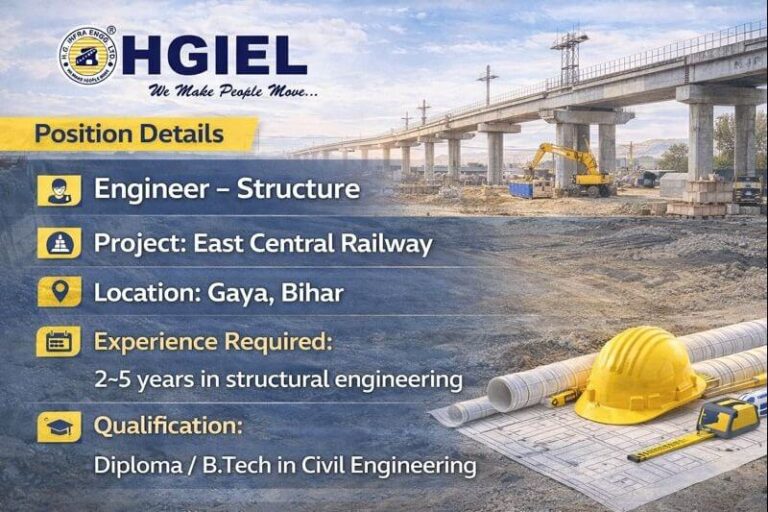 HG Infra Engineering Limited Hiring 2026 | For  East Central Railway Project at Gaya, Bihar