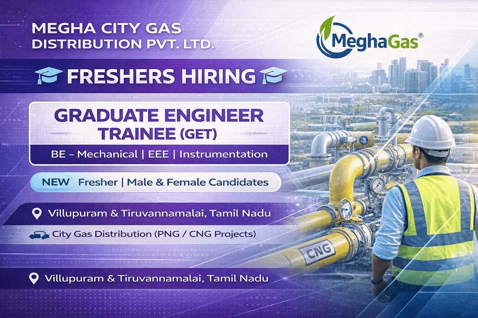 Megha City Gas Distribution Private Limited Hiring 2026 | Graduate Engineer Trainee (GET) Jobs 2026 1 Megha City Gas Distribution Private Limited Hiring 2026 | Graduate Engineer Trainee (GET) Jobs 2026