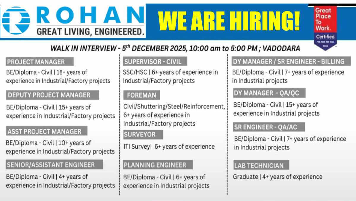 w 2025 12 01T080828.613