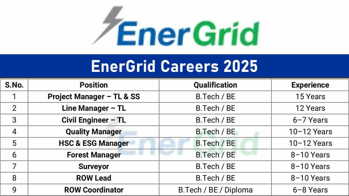 w 2025 12 02T081717.311