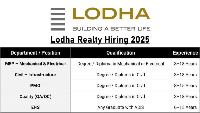 w 2025 12 02T083214.611