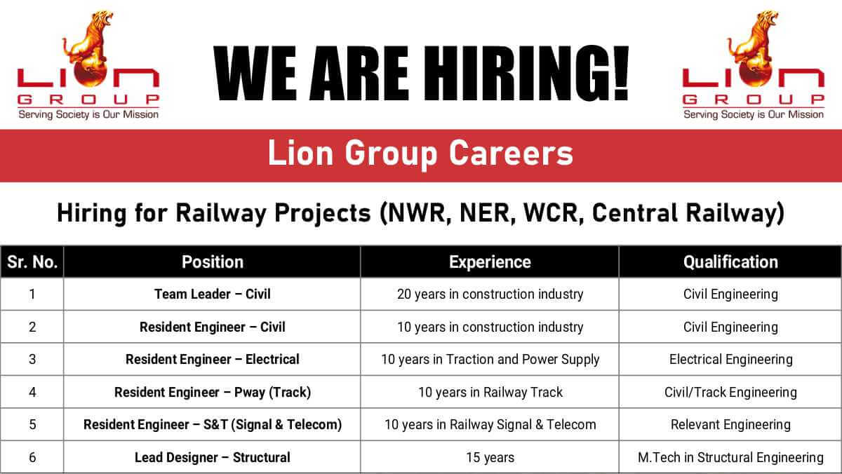 w 2025 12 03T083819.783