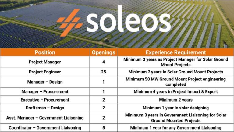 w 2025 12 03T085449.742